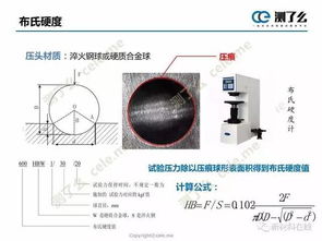 金屬材料性能測試實驗項目與內容詳解